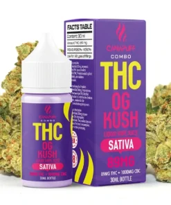 CanaPuff THC/1000mg CBC, OG Kush 89mg THC, Liquid, 30 ml vape device, available in Australia