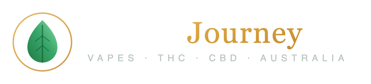 Leanly Journey
